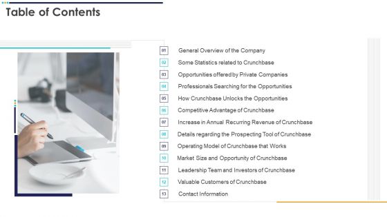 Crunchbase Investor Financing Elevator Table Of Contents Inspiration PDF