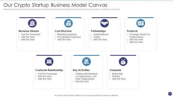Crypto Venture Pitch Deck Ppt PowerPoint Presentation Complete With Slides