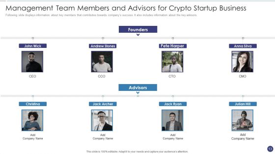 Crypto Venture Pitch Deck Ppt PowerPoint Presentation Complete With Slides