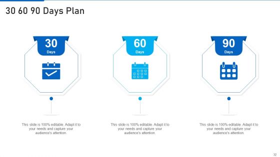 Cryptocurrency Investment Playbook Ppt PowerPoint Presentation Complete Deck With Slides