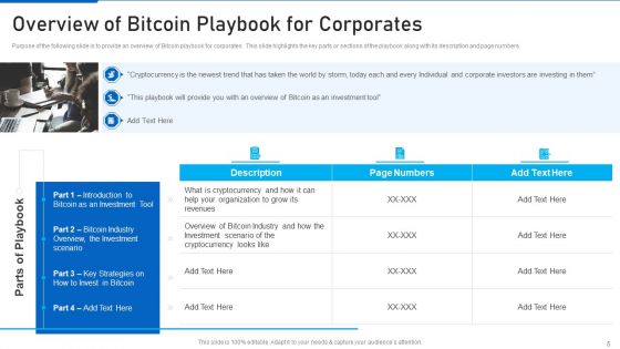 Cryptocurrency Investment Playbook Ppt PowerPoint Presentation Complete Deck With Slides