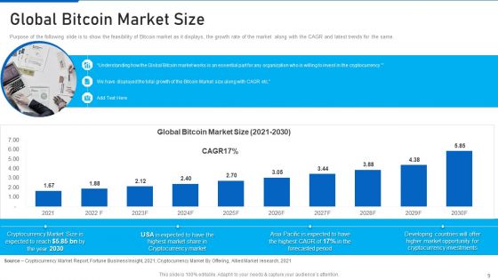 Cryptocurrency Investment Playbook Ppt PowerPoint Presentation Complete Deck With Slides