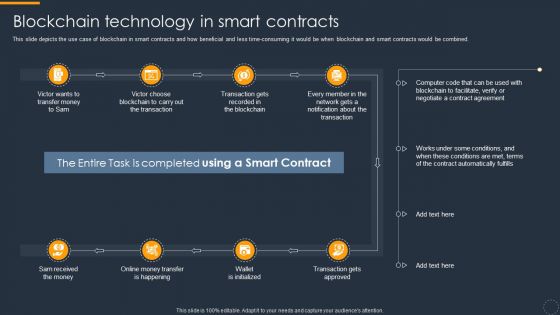 Cryptocurrency Ledger Blockchain Technology In Smart Contracts Designs PDF