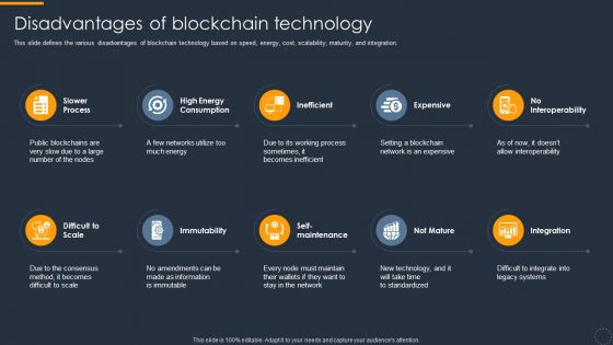 Cryptocurrency Ledger Disadvantages Of Blockchain Technology Icons PDF