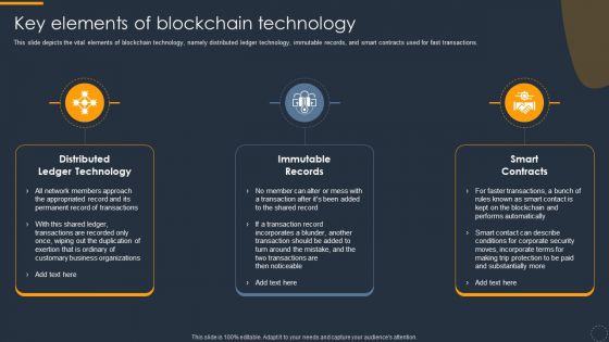 Cryptocurrency Ledger Key Elements Of Blockchain Technology Sample PDF Cryptocurrency Ledger Key Elements Of Blockchain Technology Sample PDF
