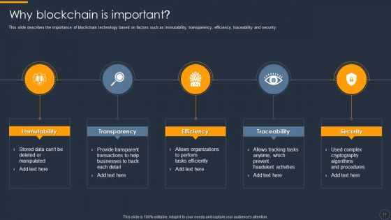 Cryptocurrency Ledger Ppt PowerPoint Presentation Complete With Slides
