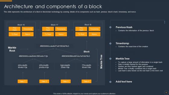 Cryptocurrency Ledger Ppt PowerPoint Presentation Complete With Slides