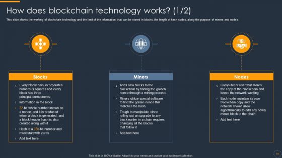 Cryptocurrency Ledger Ppt PowerPoint Presentation Complete With Slides
