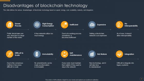 Cryptocurrency Ledger Ppt PowerPoint Presentation Complete With Slides