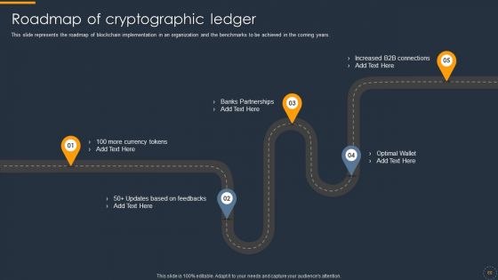 Cryptocurrency Ledger Ppt PowerPoint Presentation Complete With Slides