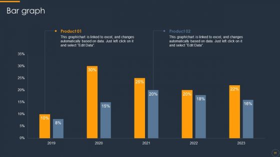 Cryptocurrency Ledger Ppt PowerPoint Presentation Complete With Slides