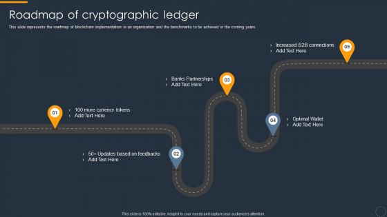 Cryptocurrency Ledger Roadmap Of Cryptographic Ledger Topics PDF Cryptocurrency Ledger Roadmap Of Cryptographic Ledger Topics PDF