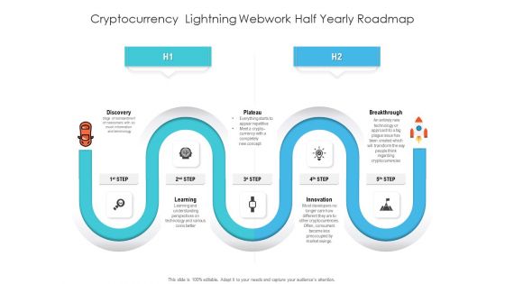 Cryptocurrency Lightning Webwork Half Yearly Roadmap Infographics Cryptocurrency Lightning Webwork Half Yearly Roadmap Infographics