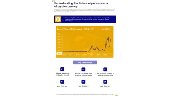 Cryptocurrency Playbook Template