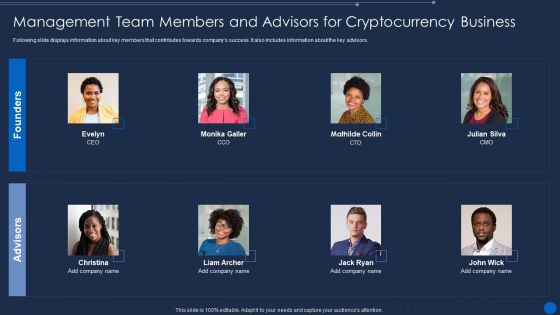 Cryptocurrency Pre Seed Stage Management Team Members And Advisors For Brochure PDF