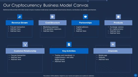 Cryptocurrency Pre Seed Stage Pitch Deck Geeks Ppt PowerPoint Presentation Complete Deck With Slides