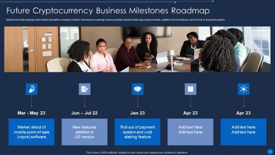 Cryptocurrency Pre Seed Stage Pitch Deck Geeks Ppt PowerPoint Presentation Complete Deck With Slides
