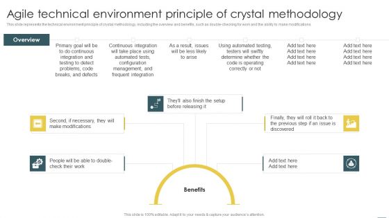 Crystal Methods In Agile Framework Agile Technical Environment Principle Of Crystal Methodology Icons PDF Crystal Methods In Agile Framework Agile Technical Environment Principle Of Crystal Methodology Icons PDF