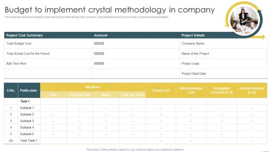Crystal Methods In Agile Framework Budget To Implement Crystal Methodology In Company Brochure PDF
