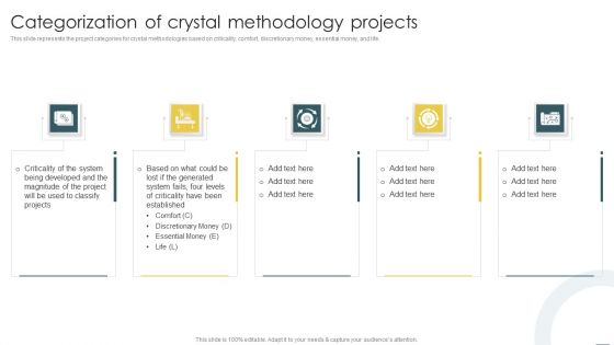 Crystal Methods In Agile Framework Categorization Of Crystal Methodology Projects Mockup PDF