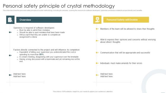 Crystal Methods In Agile Framework Personal Safety Principle Of Crystal Methodology Clipart PDF