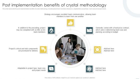 Crystal Methods In Agile Framework Post Implementation Benefits Of Crystal Methodology Graphics PDF Crystal Methods In Agile Framework Post Implementation Benefits Of Crystal Methodology Graphics PDF