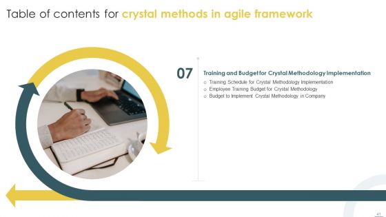 Crystal Methods In Agile Framework Ppt PowerPoint Presentation Complete Deck With Slides