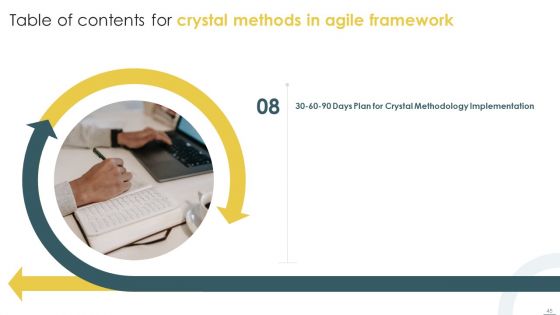 Crystal Methods In Agile Framework Ppt PowerPoint Presentation Complete Deck With Slides
