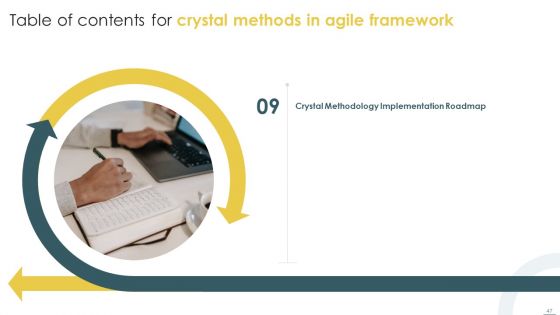 Crystal Methods In Agile Framework Ppt PowerPoint Presentation Complete Deck With Slides
