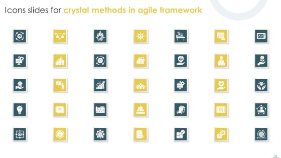 Crystal Methods In Agile Framework Ppt PowerPoint Presentation Complete Deck With Slides