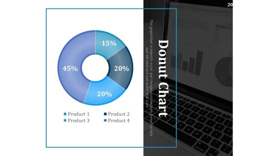 Cs Lifecycle Ppt PowerPoint Presentation Complete Deck With Slides