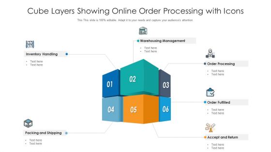 Cube Layers Showing Online Order Processing With Icons Ppt PowerPoint Presentation File Show PDF