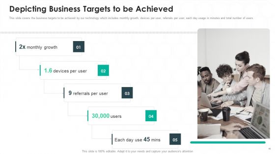 Cubeit Venture Capitalist Financing Elevator Pitch Deck Ppt PowerPoint Presentation Complete Deck With Slides