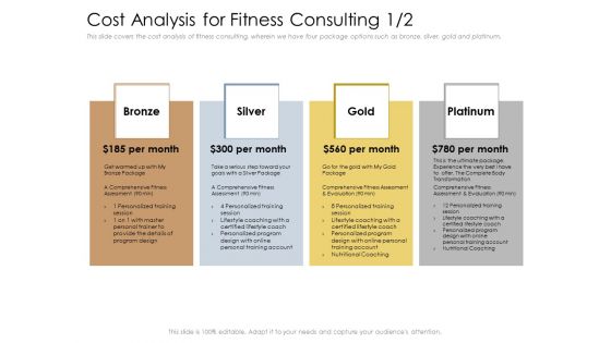 Cultivating The Wellbeing Culture In Organization Cost Analysis For Fitness Consulting Gold Designs PDF Cultivating The Wellbeing Culture In Organization Cost Analysis For Fitness Consulting Gold Designs PDF