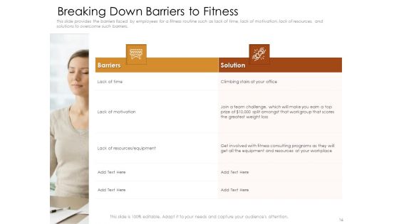 Cultivating The Wellbeing Culture In Organization Ppt PowerPoint Presentation Complete Deck With Slides