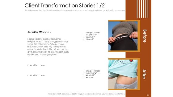 Cultivating The Wellbeing Culture In Organization Ppt PowerPoint Presentation Complete Deck With Slides