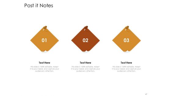 Cultivating The Wellbeing Culture In Organization Ppt PowerPoint Presentation Complete Deck With Slides
