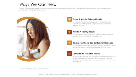 Cultivating The Wellbeing Culture In Organization Ways We Can Help Download PDF