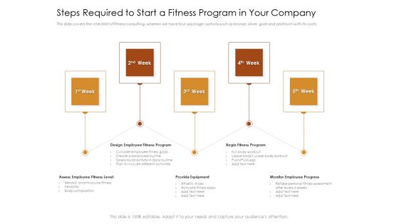 Cultivating Wellbeing Culture Organization Steps Required To Start A Fitness Program In Your Company Icons PDF