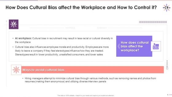 Cultural Bias And Approaches To Minimize It At Workplace Training Ppt