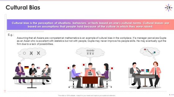 Cultural Bias At Workplace And Ways To Minimize It Training Ppt