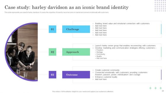 Cultural Branding Promotion Technique To Boost Lead Generation Ppt PowerPoint Presentation Complete Deck With Slides