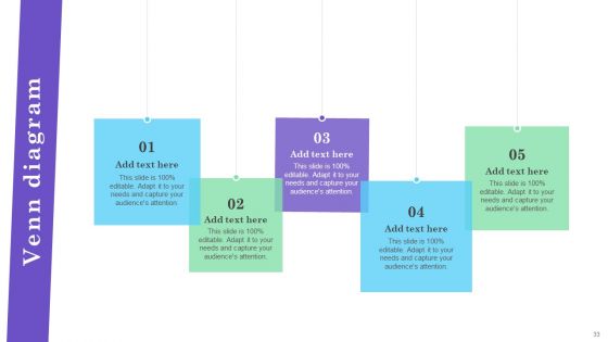 Cultural Branding Promotion Technique To Boost Lead Generation Ppt PowerPoint Presentation Complete Deck With Slides