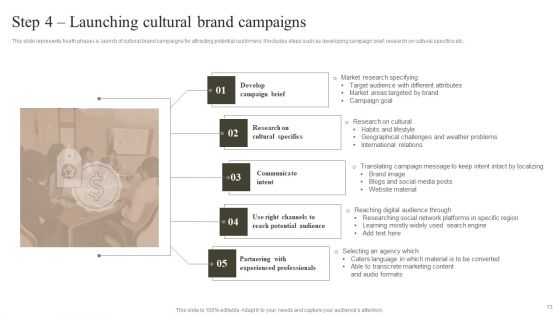 Cultural Branding Strategies To Foster Strong Customer Relationships Ppt PowerPoint Presentation Complete Deck With Slides