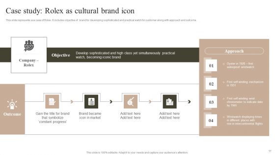 Cultural Branding Strategies To Foster Strong Customer Relationships Ppt PowerPoint Presentation Complete Deck With Slides