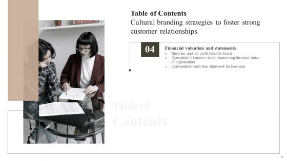 Cultural Branding Strategies To Foster Strong Customer Relationships Ppt PowerPoint Presentation Complete Deck With Slides