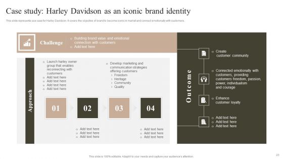 Cultural Branding Strategies To Foster Strong Customer Relationships Ppt PowerPoint Presentation Complete Deck With Slides