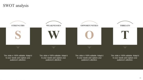 Cultural Branding Strategies To Foster Strong Customer Relationships Ppt PowerPoint Presentation Complete Deck With Slides