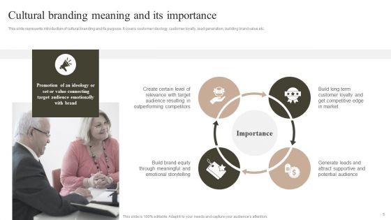 Cultural Branding Strategies To Foster Strong Customer Relationships Ppt PowerPoint Presentation Complete Deck With Slides