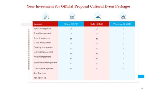 Cultural Event Proposal Template Ppt PowerPoint Presentation Complete Deck With Slides